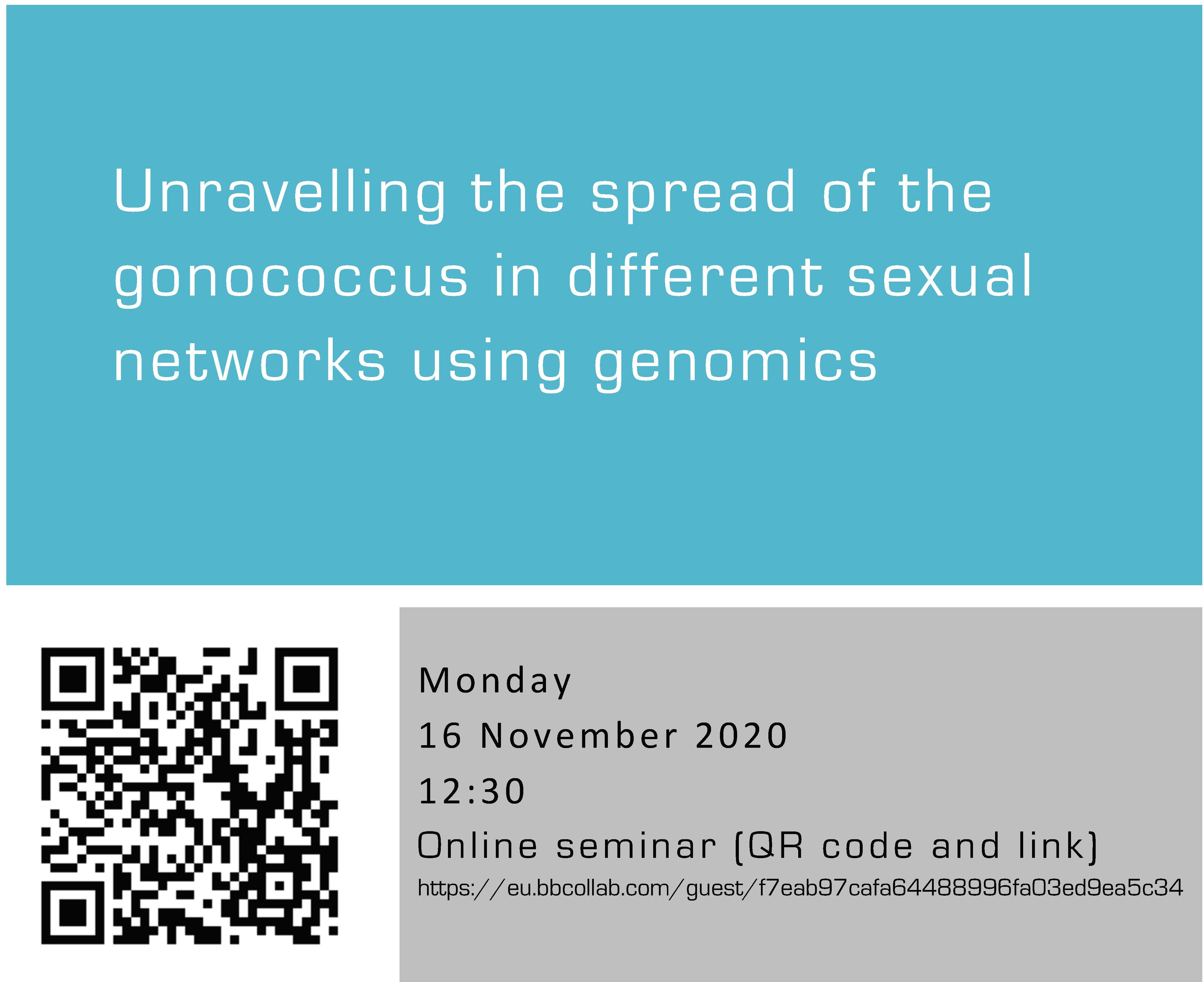 Unravelling the spread of the gonococcus in different sexual networks using genomics